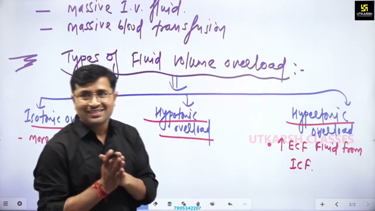 Part-14.2 Fluid and Electrolyte/fon