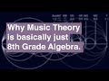 The Simple Math Of Music Theory