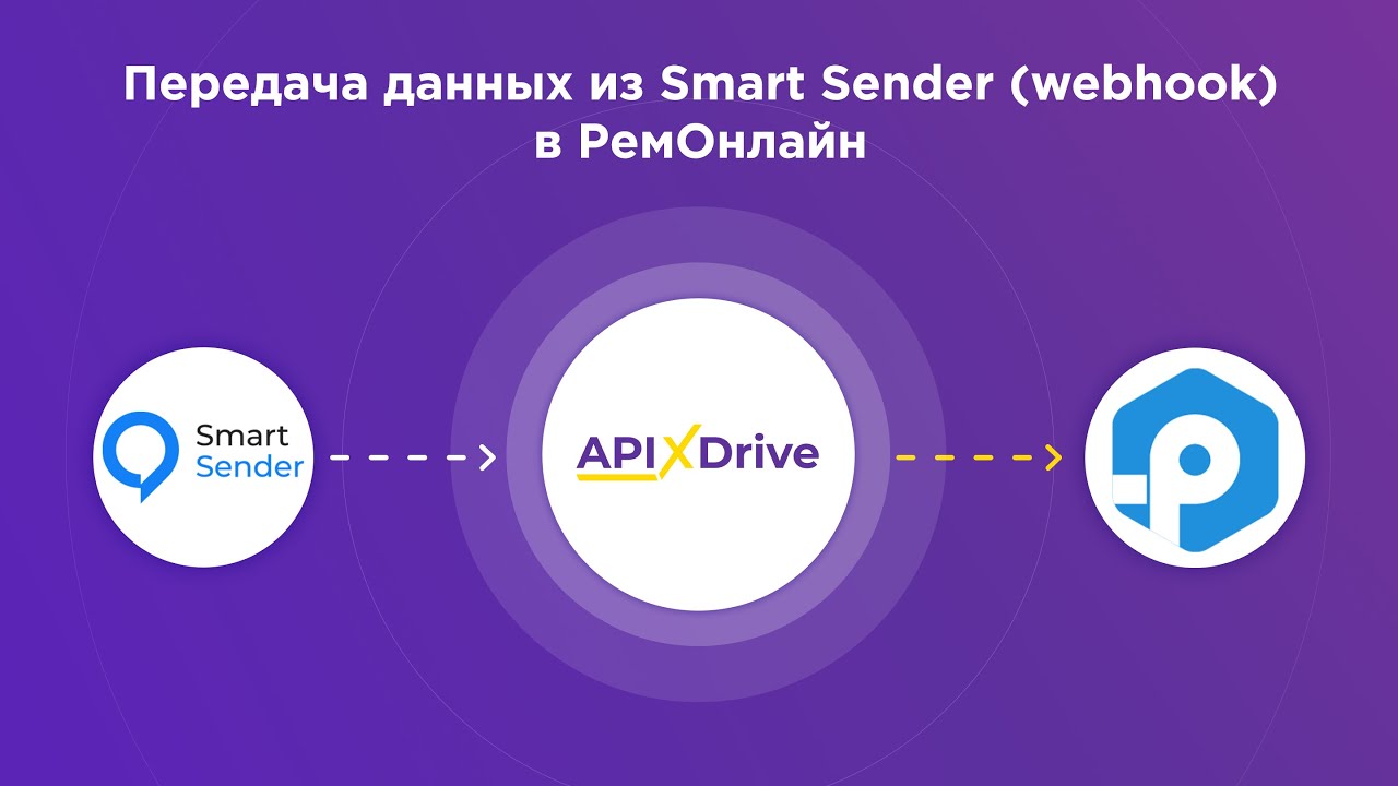 Как настроить выгрузку данных из Smart Sender по webhook в РемОнлайн?