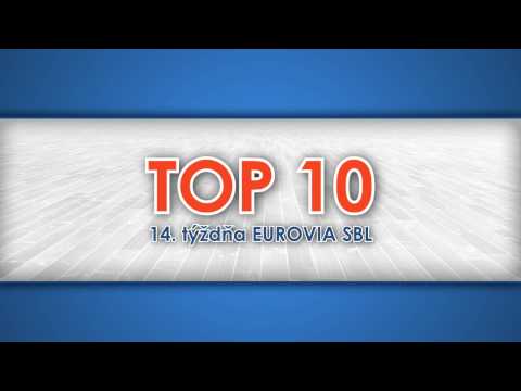 Top 10 štrnásteho hracieho týždňa Eurovia SBL 2016/2017