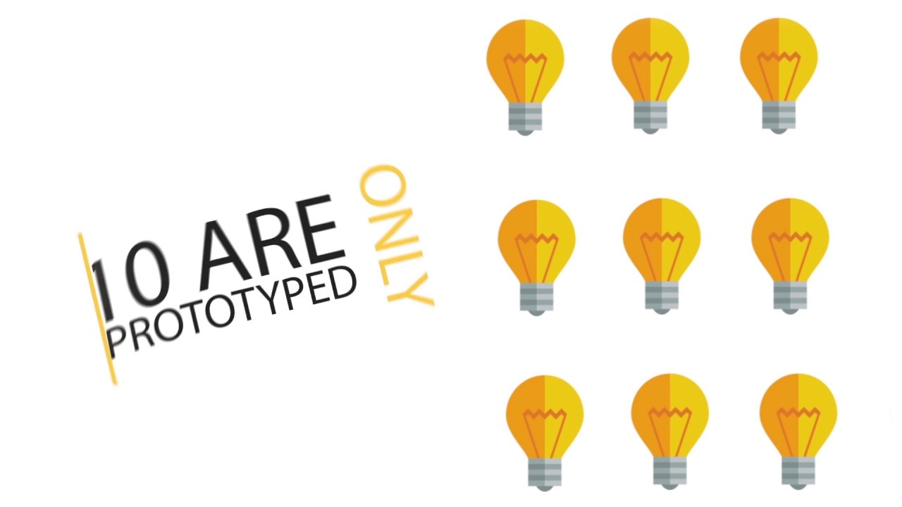 FORGE.FELLOWS Primer