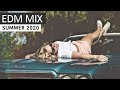 EDM HITS 2020 -  Summer Music 2020 - Best of Deep House & EDM Mix