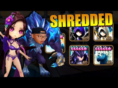 IS VIGOR TOO UNDERRATED ?