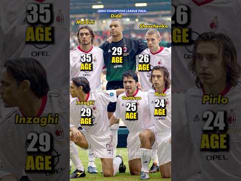 AC Milan squad vs Juventus Final Champions League 2003🔥How Old Was It?🤔#footballshorts #nerazzurri