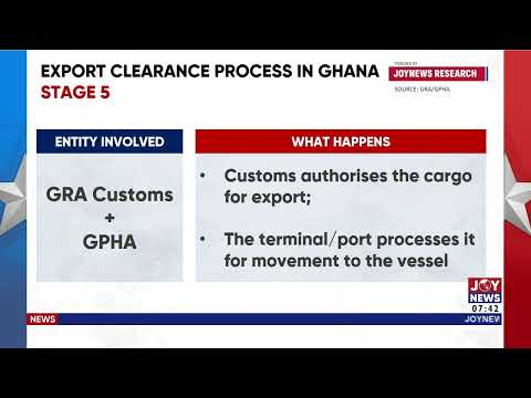 Ghana’s Drug Trade Reputation: $260m Cocaine Seizure in France Raises Questions About Ghana’s Role.