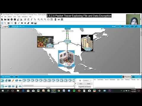2.5.2.6 Packet Tracer-Exploring File and Data Encryption (Video 2-UAS-Meta Putriani)