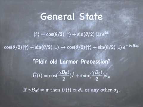 Lesson 37 Quantum Teleportation, No Cloning Theorem