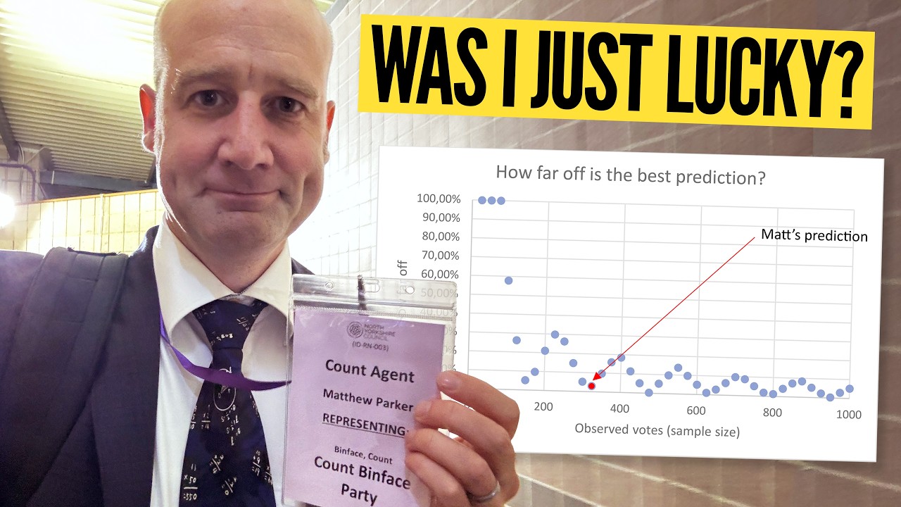 My UK election prediction was weirdly accurate: am I a mathematical genius?