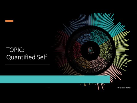 Iron Quest Feedback - Quantified Self