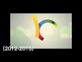Vinhetas Da Tv Correio 2001 2018