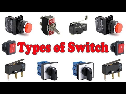 Current Source vs Voltage Source Current Source Voltage Source