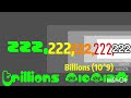 Numbers 0 To Decillion With Sound Effect 1 And 2
