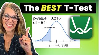 New in Desmos: Hypothesis Testing Just Got a Whole Lot Easier!