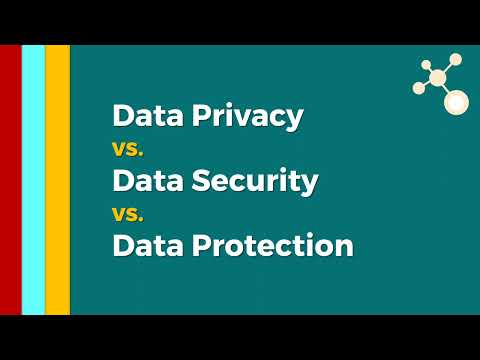 Data Security vs. Data Privacy vs. Data Protection