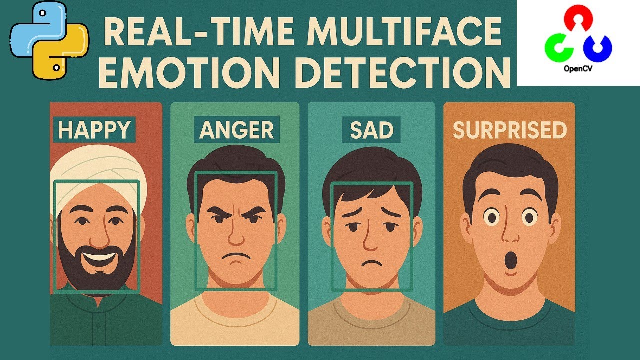 Real-Time Multiface Emotion Detection using OpenCV & Python | DeepFace Emotion Detection | Python