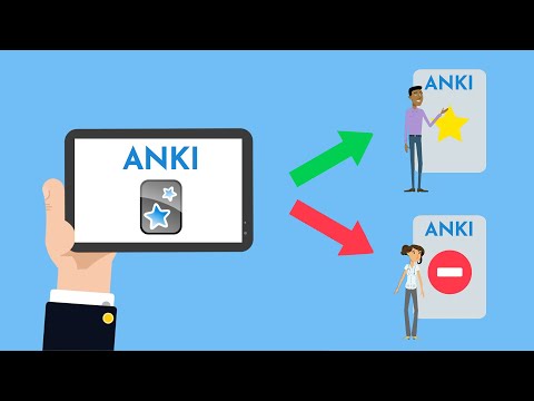 13 Steps to Better ANKI Flashcards | Part 1/2