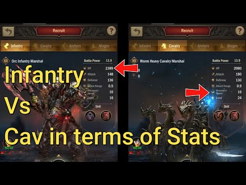 War and Order : Infantry Vs Cav Front line  ( Stats)