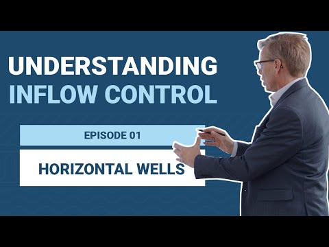 The BASIC ASPECTS of a typical HORIZONTAL WELL