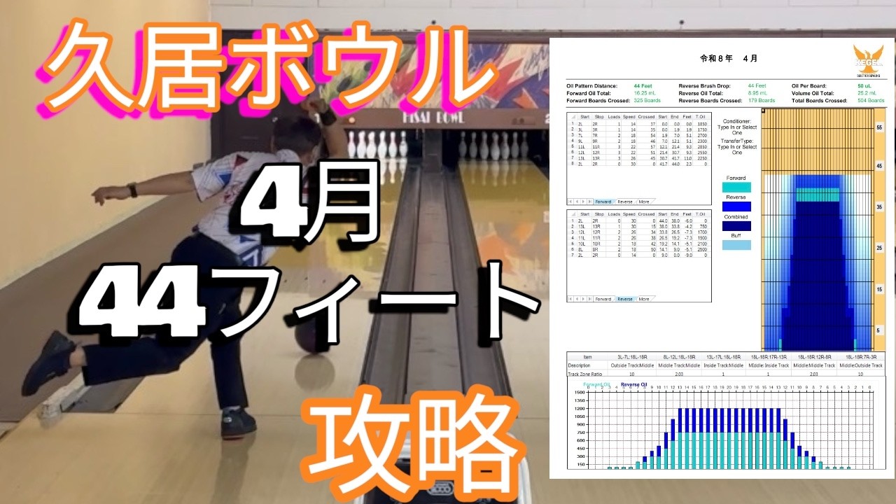 【久居ボウリングセンター】4月のコンディションを投げてみた【44フィート】