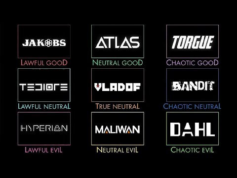 The Lore And Backstory Of Every Single Borderlands Corporation
