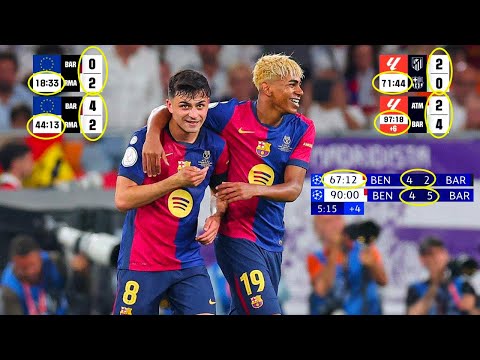 CRAZIEST Barcelona Comebacks Under Hansi Flick!