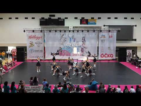 48. Marionetky DDM Ústí nad Labem - Notový orchestr