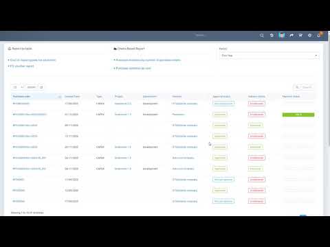 Perfex Crm Modules Purchase Management Reports