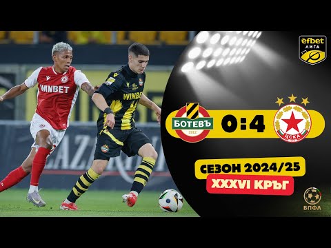 PFK Botev Plovdiv 0-4 FK CSKA 1948 Sofia