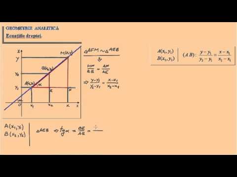 Equations of a line - analytical geometry