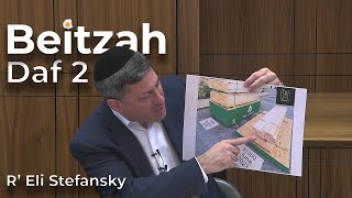 דף יומי בית דף מ"ב מאת ר' אלי סטפנסקי