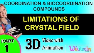 Limitations of crystal field  coordination and bio coordination compounds class 12 chemistry  cbse