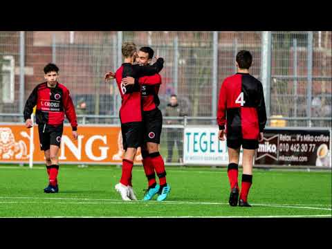 Overzicht Laakkwartier 100 jaar