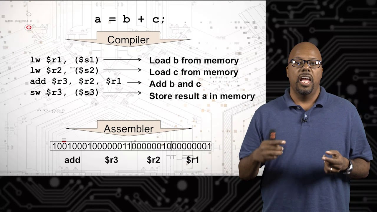 Introduction to the Internet of Things and Embedded Systems-Lecture-21-Python vs. C/C++!