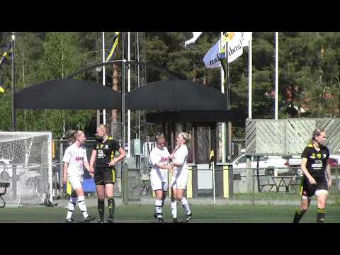 Umedalen Sandviks IK