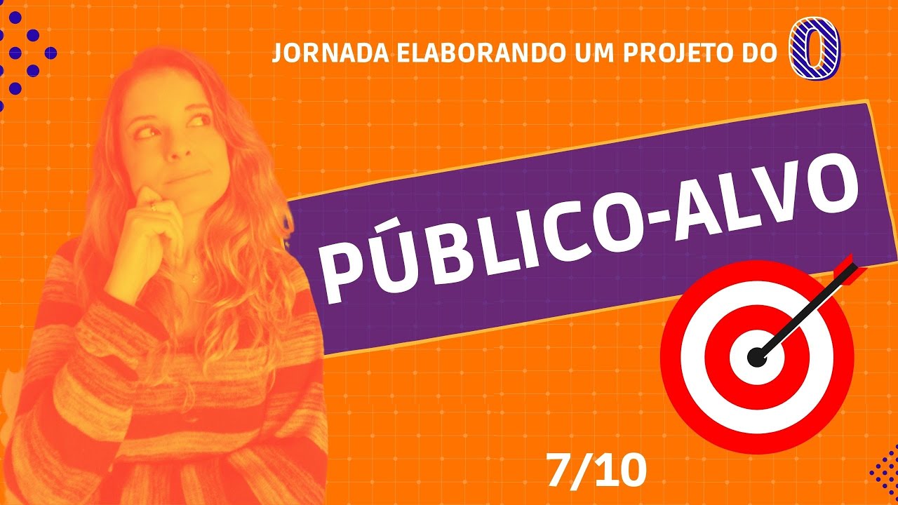 Como definir o PÚBLICO - ALVO?