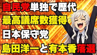 【日本保守党】島田洋一落選！有本香落選！【ぽりたの】