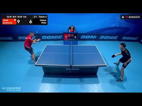 10:20 Vitalii Krokhmal 3-1 Oleksii Mitla 06.08.2023 TT Euro.Cup Ukraine Master. Table 4