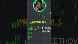 Download lagu CURI Midi untuk Lagu APAPUN! mp3