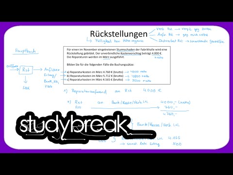 Rückstellungen, Aufwandsrückstellung, Drohverlust | Externes Rechnungswesen