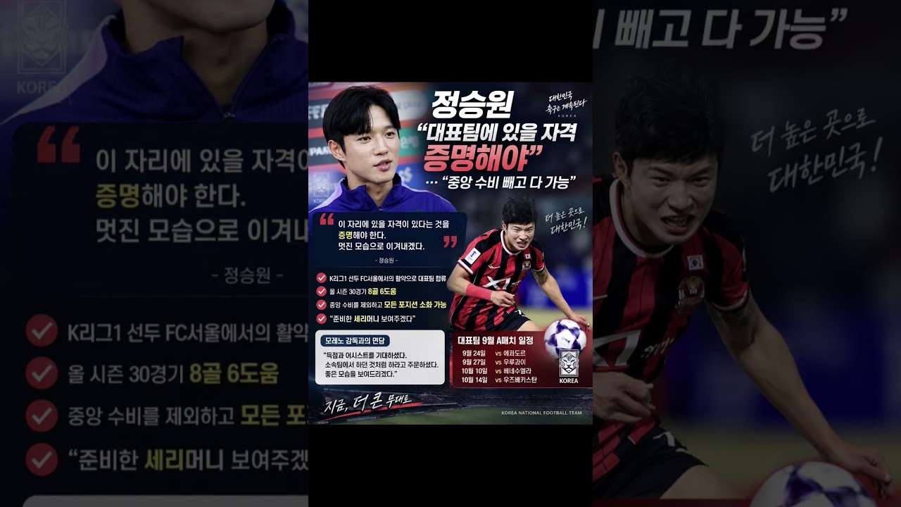 #정승원 #대한민국축구대표팀 #축구국가대표 #FC서울 #K리그 #K리그1 #모레노감독 #멀티플레이어 #태극전사 #한국축구