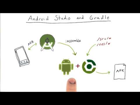 Android Studio