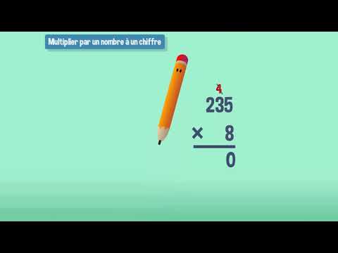 Approche de la multiplication - CE2