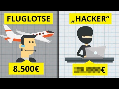 Wo soll ich kryptowährung investieren? investieren in estonia kryptowährung wie man schnell australien verdient