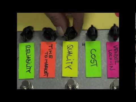 The Benefits of Open Source