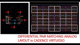 Differential Pair Analog Layout and Matching Techniques in Cadence Virtuoso in 45nm CMOS |  Part-1