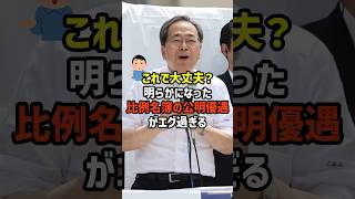 【勝確？】比例順位上位は元公明議員が独占　#政治   #雑学   #日本   #高市政権