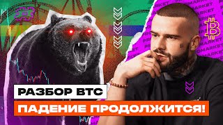 Bitcoin Short Setup — Full Breakdown & Transcript