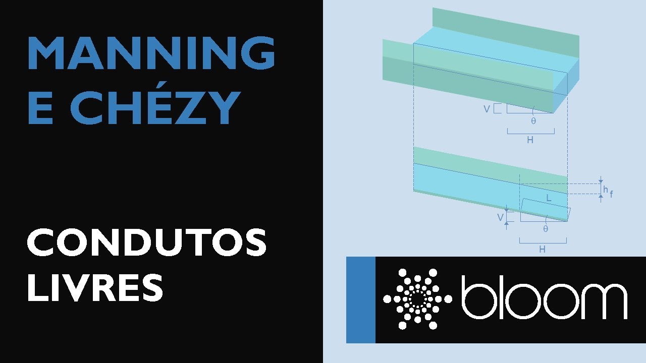 Condutos livres: fórmulas de Manning e Chézy