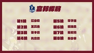 [分享] 不棒不要看 中職選秀五隊訪問