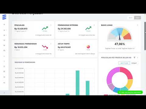 Tampilan Baru Overview Penjualan & Pembelian